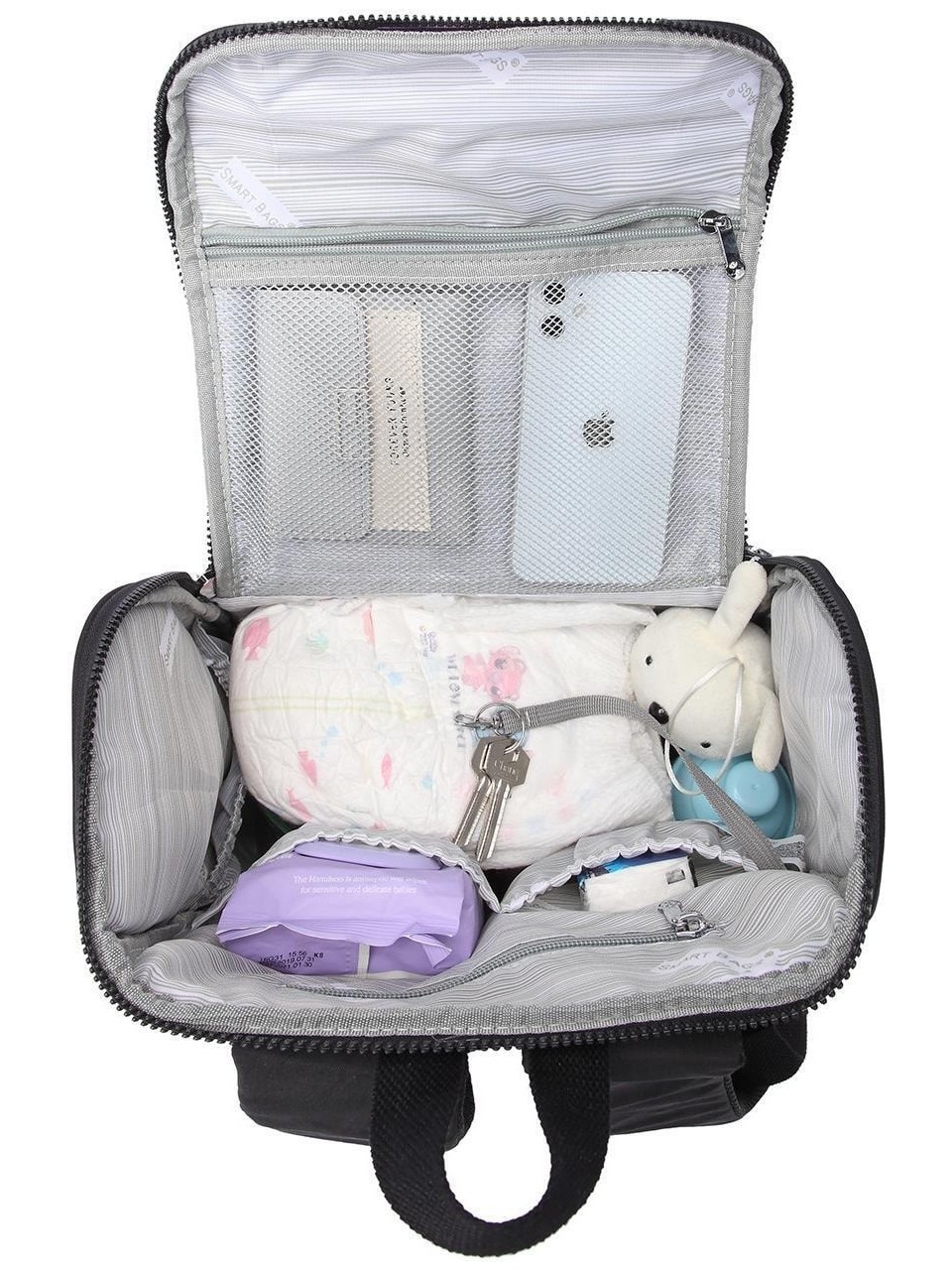 Smart Bags Anne Bebek Bakım Çantası 3000